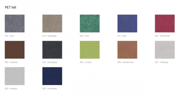 Akustische Halbwolken